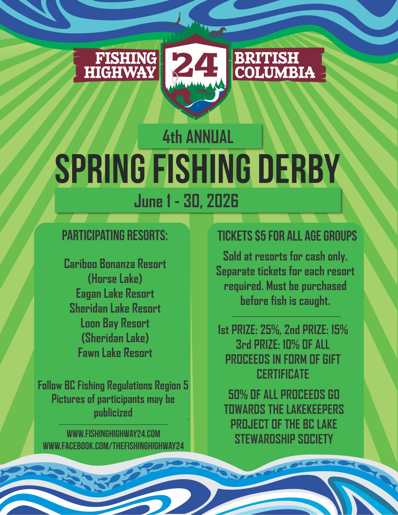 Poster - Spring Fishing Derby
