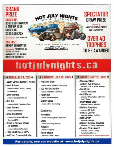 Hot July Nights