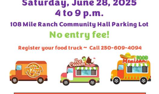 Poster - Food Truck Festival