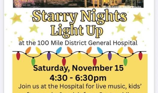 Poster - Starry Nights Light Up