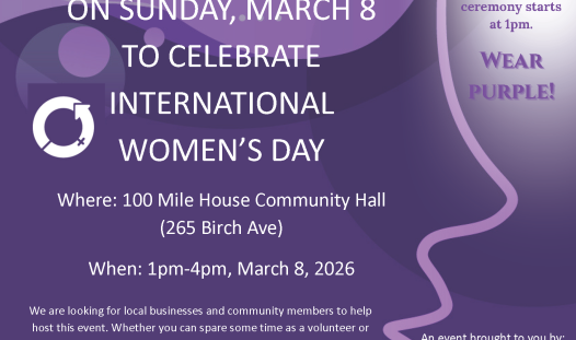 Poster International Women's Day