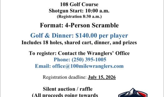 Poster - Golf Tournament