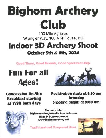 Bighorn Archery Poster