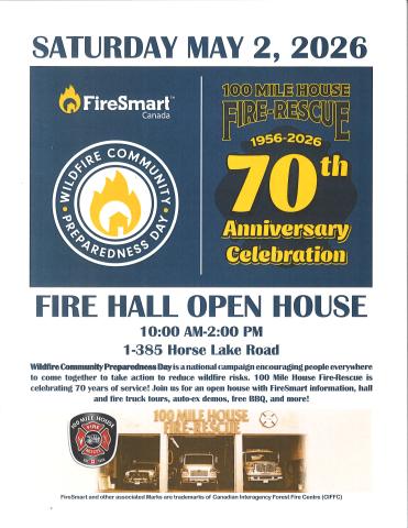 Poster - Open House 