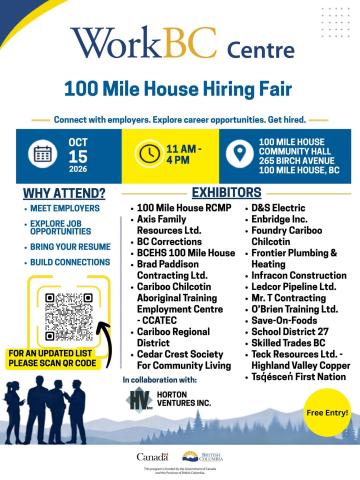 Poster - Hiring Fair
