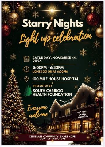 Poster - Starry Nights Light Up
